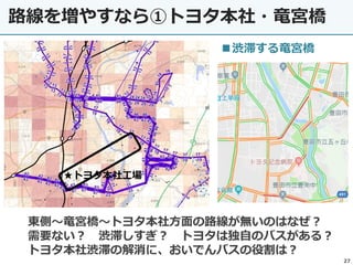 路線を増やすなら①トヨタ本社・竜宮橋
27
◼渋滞する竜宮橋
★トヨタ本社工場
東側～竜宮橋～トヨタ本社方面の路線が無いのはなぜ？
需要ない？ 渋滞しすぎ？ トヨタは独自のバスがある？
トヨタ本社渋滞の解消に、おいでんバスの役割は？
 