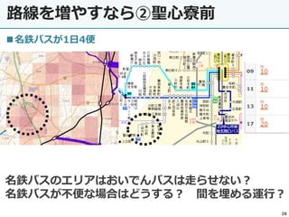 路線を増やすなら②聖心寮前
28
◼名鉄バスが1日4便
名鉄バスのエリアはおいでんバスは走らせない？
名鉄バスが不便な場合はどうする？ 間を埋める運行？
 