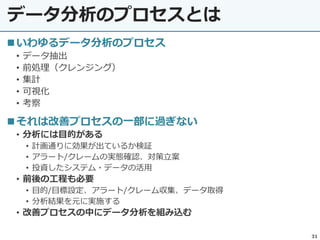 データ分析のプロセスとは
31
◼いわゆるデータ分析のプロセス
• データ抽出
• 前処理（クレンジング）
• 集計
• 可視化
• 考察
◼それは改善プロセスの一部に過ぎない
• 分析には目的がある
• 計画通りに効果が出ているか検証
• アラート/クレームの実態確認、対策立案
• 投資したシステム・データの活用
• 前後の工程も必要
• 目的/目標設定、アラート/クレーム収集、データ取得
• 分析結果を元に実施する
• 改善プロセスの中にデータ分析を組み込む
 