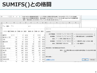 SUMIFS()との格闘
8
 