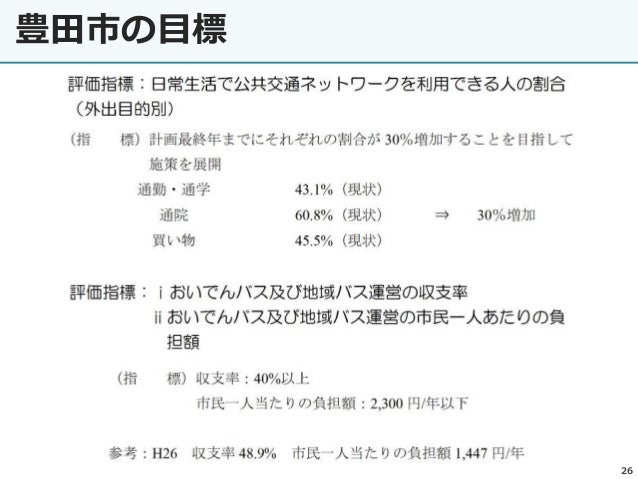 とよたおいでんバスicカードデータ分析 公共交通マーケティング研究会 豊田合宿 とよたおいでんバスicカードデータ分析 公共交通マーケティング研究会 豊田合宿