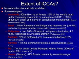Extent of ICCAs?
No comprehensive estimate available
Some examples:
– Worldwide: 500 million ha of forests (15% of the world’s total)
under community ownership or management (2011); of this,
about 90% under some level of conservation management (based
on Molnar et al. 2004).
– Brazil: 1/5th of Amazon under indigenous reserves (5X govt PAs,
and achieving equal or better conservation; Nepstad et al 2006)
– Philippines - over 60% of forests in indigenous territories; 4.5
m.ha. recognised as Ancestral Domain (Pedgragosa 2012)
– Australia: 25% of protected area estate are Indigenous PAs
(Govan/Grant 2012)
– Namibia: 14 m.ha. community forests & conservancies (Jones
2012)
– Fiji: 1.7 m.ha. under Locally Managed Marine Areas (100% of
marine PAs; Govan 2012)
– Mexico (Oaxaca): 82% forests community owned/managed
(Martin et al 2010)
 