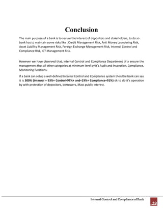 InternalControlandComplianceofBank
19
Conclusion
The main purpose of a bank is to secure the interest of depositors and stakeholders, to do so
bank has to maintain some risks like : Credit Management Risk, Anti Money Laundering Risk,
Asset Liability Management Risk, Foreign Exchange Management Risk, Internal Control and
Compliance Risk, ICT Management Risk.
However we have observed that, Internal Control and Compliance Department of a ensure the
management that all other categories at minimum level by it’s Audit and Inspection, Compliance,
Monitoring functions.
If a bank can setup a well-defined Internal Control and Compliance system then the bank can say
it is 300% (Internal = 93%+ Control=97%+ and=19%+ Compliance=91%) ok to do it’s operation
by with protection of depositors, borrowers, Mass public interest.
 