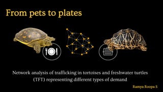 Network analysis of trafficking in tortoises and freshwater turtles
(TFT) representing different types of demand
From pets to plates
Ramya Roopa S
 