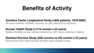 Squaring the Geriatric CurveFunctionalCapacity
Age
High Risk (Inactive) Lifestyle
Low Risk (Active) Lifestyle
 