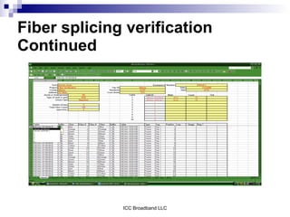 Fiber splicing verification
Continued




              ICC Broadband LLC
 