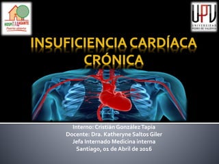 Interno: Cristián GonzálezTapia
Docente: Dra. Katheryne Saltos Giler
Jefa Internado Medicina interna
Santiago, 01 de Abril de 2016
 
