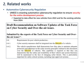 11/39
2. Related works
▪ Automotive Cybersecurity Regulation
• UNECE is enacting automotive cybersecurity regulation to en...
