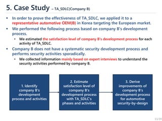 33/39
5. Case Study – TA_SDLC(Company B)
▪ In order to prove the effectiveness of TA_SDLC, we applied it to a
representati...