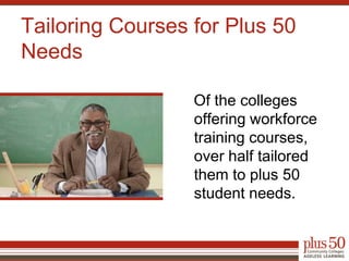    Of the colleges offering workforce training courses, over half tailored them to plus 50 student needs.Tailoring Courses for Plus 50 Needs