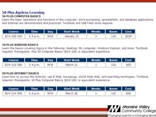Full range of computer courses offered