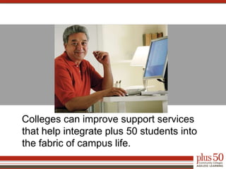 WatercolorsFITNESSFit Over 50Joliet Junior College’s Plus 50 Workforce Center helps the mature worker face the challenges ofobtaining employment after the age 50.Free career workshops, career assessments and advising