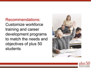 Annual +50 friendly job fairLooking for a New Career Direction?