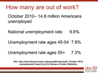 How many are out of work?	October 2010– 14.8 million Americans unemployed	National unemployment rate      9.6% 	Unemployment rate ages 45-54  7.8%	Unemployment rate ages 55+     7.3%Ref: http://www.bls.gov/news.release/pdf/empsit.pdf  October 2010 unemployment report by U.S. Bureau of Labor Statistics