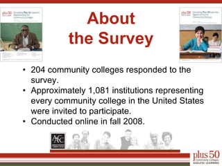 About the Survey204 community colleges responded to the survey.Approximately 1,081 institutions representing every community college in the United States were invited to participate.Conducted online in fall 2008.