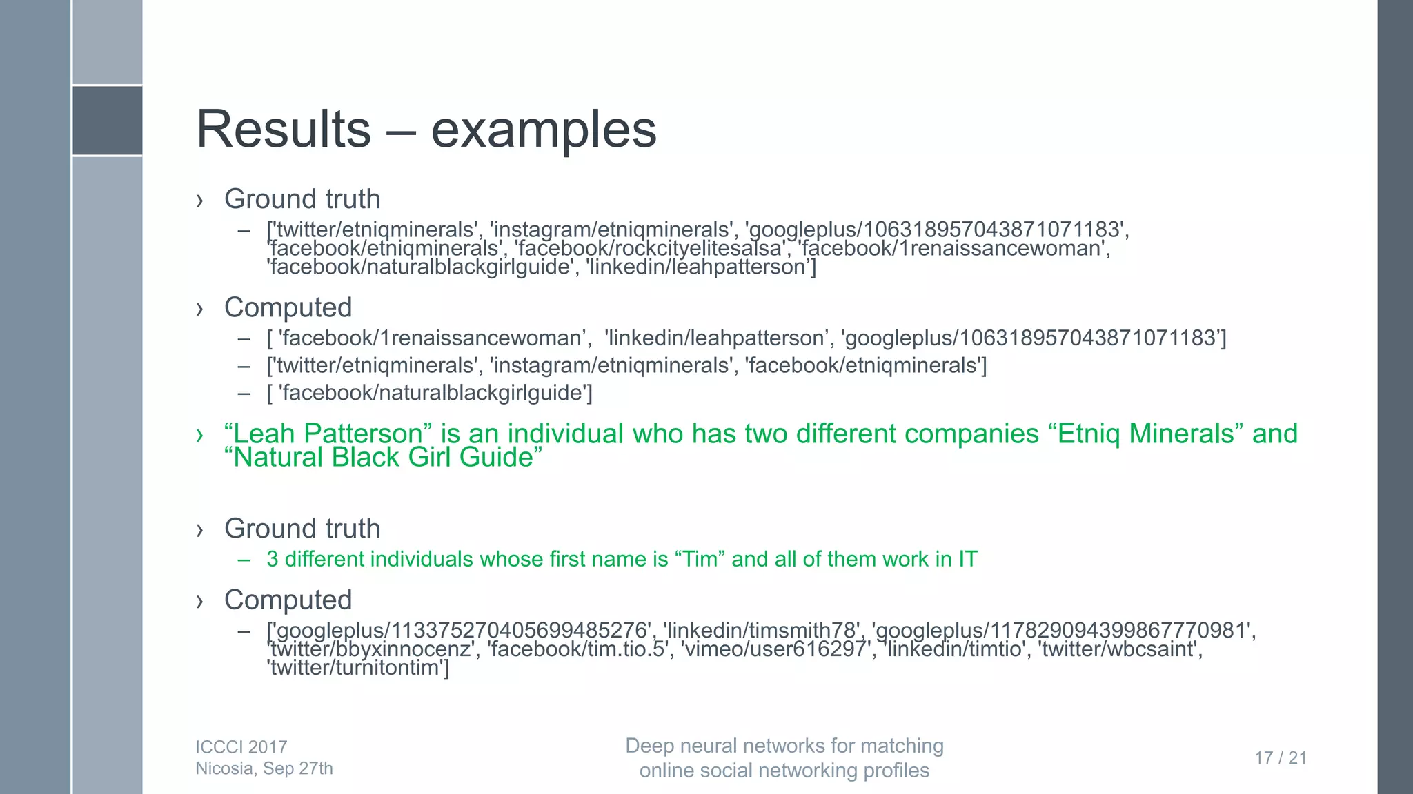 Results – examples
› Ground truth
– ['twitter/etniqminerals', 'instagram/etniqminerals', 'googleplus/106318957043871071183',
'facebook/etniqminerals', 'facebook/rockcityelitesalsa', 'facebook/1renaissancewoman',
'facebook/naturalblackgirlguide', 'linkedin/leahpatterson’]
› Computed
– [ 'facebook/1renaissancewoman’, 'linkedin/leahpatterson’, 'googleplus/106318957043871071183’]
– ['twitter/etniqminerals', 'instagram/etniqminerals', 'facebook/etniqminerals']
– [ 'facebook/naturalblackgirlguide']
› “Leah Patterson” is an individual who has two different companies “Etniq Minerals” and
“Natural Black Girl Guide”
› Ground truth
– 3 different individuals whose first name is “Tim” and all of them work in IT
› Computed
– ['googleplus/113375270405699485276', 'linkedin/timsmith78', 'googleplus/117829094399867770981',
'twitter/bbyxinnocenz', 'facebook/tim.tio.5', 'vimeo/user616297', 'linkedin/timtio', 'twitter/wbcsaint',
'twitter/turnitontim']
17 / 21
ICCCI 2017
Nicosia, Sep 27th
Deep neural networks for matching
online social networking profiles
 