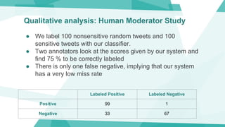 Qualitative analysis: Human Moderator Study
● We label 100 nonsensitive random tweets and 100
sensitive tweets with our cl...