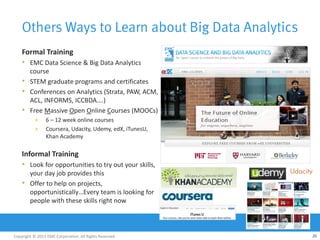Big Data Analytics | PDF
