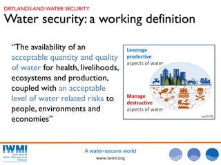  Water Security and Sustainable Growth in Drylands