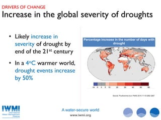  Water Security and Sustainable Growth in Drylands
