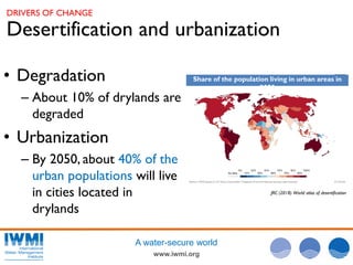  Water Security and Sustainable Growth in Drylands