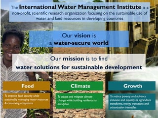  Water Security and Sustainable Growth in Drylands