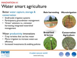  Water Security and Sustainable Growth in Drylands