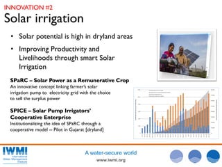  Water Security and Sustainable Growth in Drylands