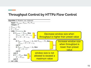 Application Layer Throughput Control For Video Streaming over HTTP2