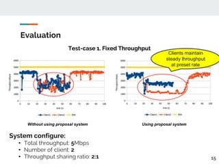 Application Layer Throughput Control For Video Streaming over HTTP2