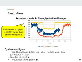Application Layer Throughput Control For Video Streaming over HTTP2