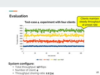 Application Layer Throughput Control For Video Streaming over HTTP2