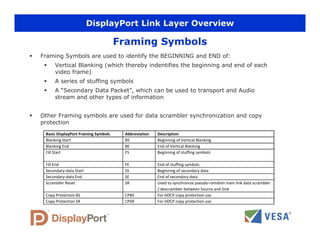 ICCE-Presentation-on-VESA-DisplayPort.pdf