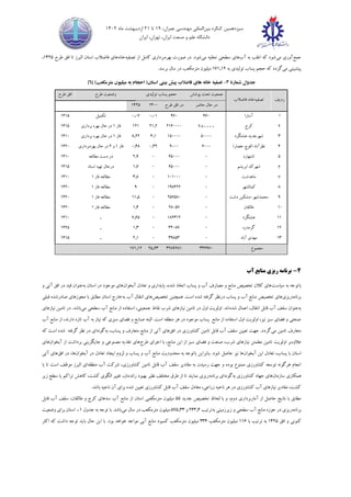 ‫سیزدهمین‬
‫کنگره‬
‫بین‬
‫المللی‬
،‫عمران‬ ‫مهندسی‬
19
‫تا‬
21
‫ماه‬ ‫اردیبهشت‬
1402
‫ایران‬ ،‫تهران‬ ،‫ایران‬ ‫صنعت‬ ‫و‬ ‫علم‬ ‫دانشگاه‬
‫جمع‬
‫می‬ ‫آوری‬
‫آب‬ ‫به‬ ‫اغلب‬ ‫که‬ ‫شود‬
‫می‬ ‫تخلیه‬ ‫سطحی‬ ‫های‬
.‫شود‬
‫صورت‬ ‫در‬
‫بهره‬
‫تصفیه‬ ‫از‬ ‫کامل‬ ‫برداری‬
‫خانه‬
‫طرح‬ ‫افق‬ ‫تا‬ ‫البرز‬ ‫استان‬ ‫فاضالب‬ ‫های‬
1425
،
‫می‬ ‫پیشبینی‬
‫به‬ ‫تولیدی‬ ‫پساب‬ ‫حجم‬ ‫که‬ ‫گردد‬
171,12
.‫برسد‬ ‫سال‬ ‫در‬ ‫مترمکعب‬ ‫میلیون‬
‫شمار‬ ‫جدول‬
‫ۀ‬
3
-
‫استان‬ ‫بینی‬ ‫پیش‬ ‫فاضالب‬ ‫های‬ ‫خانه‬ ‫تصفیه‬
)‫مترمکعب‬ ‫میلیون‬ ‫به‬ ‫احجام‬ (
]
6
[
‫ردیف‬
‫تصفیه‬
‫فاضالب‬ ‫خانه‬
‫پوشش‬ ‫تحت‬ ‫جمعیت‬
‫تولیدی‬ ‫پساب‬ ‫حجم‬
‫طرح‬ ‫وضعیت‬
‫طرح‬ ‫افق‬
‫حاضر‬ ‫حال‬ ‫در‬
‫طرح‬ ‫افق‬ ‫در‬
14٠٠
1425
!
‫آسارا‬
٩7٠
٩7٠
٠,٠1
٠,٠7
‫تکمیل‬
1415
2
‫کرج‬
280000
21٦٠٠٠٠
21,2
121
‫فاز‬
1
‫برداری‬ ‫بهره‬ ‫حال‬ ‫در‬
1415
3
‫هشتگرد‬ ‫شهرجدید‬
5٠٠٠٠
15٠٠٠٠
4,1
٨,22
‫فاز‬
1
‫برداری‬ ‫بهره‬ ‫حال‬ ‫در‬
141٠
4
)‫حصار‬ ‫(قوچ‬ ‫نظرآباد‬
٦٠٠٠
٩٠٠٠
٠,32
٠,4٨
‫فاز‬
1
‫و‬
2
‫بهره‬ ‫حال‬ ‫در‬
‫برداری‬
142٠
5
‫اشتهارد‬
٠
٦5٠٠٠
٠
2,٩
‫مطالعه‬ ‫دست‬ ‫در‬
141٠
6
‫ابریشم‬ ‫شهرك‬
٠
٦5٠٠٠
٠
1,7
‫اسناد‬ ‫تهیه‬ ‫درحال‬
1415
7
‫ماهدشت‬
٠
1٠1٠٠٠
٠
3,٨
‫فاز‬ ‫مطالعه‬
1
141٠
٨
‫کمالشهر‬
٠
1٩٨422
٠
٩
‫فاز‬ ‫مطالعه‬
1
142٠
٩
‫محمدشهر‬
-
‫دشت‬ ‫مشکین‬
٠
2575٨٠
٠
11,5
‫فاز‬ ‫مطالعه‬
1
142٠
1٠
‫طالقان‬
٠
2٨٠57
٠
1,4
‫فاز‬ ‫مطالعه‬
1
142٠
11
‫هشتگرد‬
٠
1٨2312
٠
7,٦5
-
141٠
12
‫گرمدره‬
٠
32٠٨7
٠
1,3
-
1425
13
‫آباد‬ ‫مهدی‬
٠
3٩٨53
٠
2,1
-
1415
‫مجموع‬
33٦٩7٠
32٨٩2٨1
25,٦3
171,12
4
-
‫آب‬ ‫منابع‬ ‫ریزی‬ ‫برنامه‬
‫سیاست‬ ‫به‬ ‫باتوجه‬
‫آبخوان‬ ‫تعادل‬ ‫و‬ ‫پایداری‬ ،‫شده‬ ‫اتخاذ‬ ‫پساب‬ ‫و‬ ‫آب‬ ‫مصارف‬ ‫و‬ ‫منابع‬ ‫تخصیص‬ ‫کالن‬ ‫های‬
‫به‬ ‫استان‬ ‫در‬ ‫موجود‬ ‫های‬
‫و‬ ‫آتی‬ ‫افق‬ ‫در‬ ‫قید‬ ‫عنوان‬
‫برنامه‬
‫ریزی‬
‫تخصیص‬ ‫همچنین‬ .‫است‬ ‫شده‬ ‫گرفته‬ ‫درنظر‬ ‫پساب‬ ‫و‬ ‫آب‬ ‫منابع‬ ‫تخصیص‬ ‫های‬
‫به‬ ‫آب‬ ‫انتقال‬ ‫های‬
‫قبلی‬ ‫صادرشده‬ ‫مجوزهای‬ ‫با‬ ‫مطابق‬ ‫استان‬ ‫خارج‬
‫به‬
‫شده‬ ‫اعمال‬ ،‫انتقال‬ ‫قابل‬ ‫آب‬ ‫سقف‬ ‫عنوان‬
‫می‬ ‫سطحی‬ ‫آب‬ ‫منابع‬ ‫از‬ ‫استفاده‬ ،‫جمعیتی‬ ‫نقاط‬ ‫شرب‬ ‫نیازهای‬ ‫تامین‬ ‫در‬ ‫اول‬ ‫اولویت‬ .‫اند‬
‫در‬ .‫باشد‬
‫نیازهای‬ ‫تامین‬
‫دار‬ ‫تازه‬ ‫آب‬ ‫به‬ ‫نیاز‬ ‫که‬ ‫سبزی‬ ‫فضای‬ ‫و‬ ‫صنایع‬ ‫البته‬ .‫است‬ ‫منطقه‬ ‫هر‬ ‫در‬ ‫موجود‬ ‫پساب‬ ‫منابع‬ ‫از‬ ‫استفاده‬ ‫اول‬ ‫اولویت‬ ،‫نیز‬ ‫سبز‬ ‫فضای‬ ‫و‬ ‫صنعتی‬
‫آب‬ ‫منابع‬ ‫از‬ ،‫ند‬
‫می‬ ‫تامین‬ ‫متعارف‬
‫افق‬ ‫در‬ ‫کشاورزی‬ ‫تامین‬ ‫قابل‬ ‫آب‬ ‫سقف‬ ‫تعیین‬ ‫جهت‬ .‫گردد‬
‫به‬ ،‫پساب‬ ‫و‬ ‫متعارف‬ ‫منابع‬ ‫از‬ ‫آتی‬ ‫های‬
‫گ‬
‫ونه‬
‫که‬ ‫است‬ ‫شده‬ ‫گرفته‬ ‫نظر‬ ‫در‬ ‫ای‬
‫عالوه‬
‫طرح‬ ‫اجرای‬ ‫با‬ ،‫منابع‬ ‫این‬ ‫از‬ ‫سبز‬ ‫فضای‬ ‫و‬ ‫صنعت‬ ،‫شرب‬ ‫نیازهای‬ ‫مطمئن‬ ‫تامین‬ ‫اولویت‬ ‫بر‬
‫آبخوان‬ ‫از‬ ‫برداشت‬ ‫جایگزینی‬ ‫و‬ ‫مصنوعی‬ ‫تغذیه‬ ‫های‬
‫های‬
‫آبخوان‬ ‫این‬ ‫تعادل‬ ،‫پساب‬ ‫با‬ ‫استان‬
‫پساب‬ ‫و‬ ‫آب‬ ‫منابع‬ ‫محدودیت‬ ‫به‬ ‫باتوجه‬ ‫بنابراین‬ .‫شود‬ ‫حاصل‬ ‫نیز‬ ‫ها‬
‫آبخوان‬ ‫در‬ ‫تعادل‬ ‫ایجاد‬ ‫لزوم‬ ‫و‬
‫افق‬ ‫در‬ ،‫ها‬
‫آتی‬ ‫های‬
‫منطقه‬ ‫آب‬ ‫شرکت‬ ،‫کشاورزی‬ ‫تامین‬ ‫قابل‬ ‫آب‬ ‫سقف‬ ‫مقادیر‬ ‫به‬ ‫رسیدن‬ ‫جهت‬ ‫و‬ ‫بوده‬ ‫ممنوع‬ ‫کشاورزی‬ ‫توسعه‬ ‫هرگونه‬ ‫انجام‬
‫با‬ ‫تا‬ ‫است‬ ‫موظف‬ ‫البرز‬ ‫ای‬
‫سازمان‬ ‫همکاری‬
‫به‬ ‫کشاورزی‬ ‫جهاد‬ ‫های‬
‫گونه‬
‫برنامه‬ ‫ای‬
‫نظیر‬ ‫مختلف‬ ‫طرق‬ ‫از‬ ‫تا‬ ‫نمایند‬ ‫ریزی‬
‫زیر‬ ‫سطح‬ ‫یا‬ ‫تراکم‬ ‫کاهش‬ ،‫کشت‬ ‫الگوی‬ ‫تغییر‬ ،‫راندمان‬ ‫بهبود‬
.‫باشد‬ ‫ناحیه‬ ‫آن‬ ‫برای‬ ‫شده‬ ‫تعیین‬ ‫کشاورزی‬ ‫قابل‬ ‫آب‬ ‫سقف‬ ‫معادل‬ ،‫زراعی‬ ‫ناحیه‬ ‫هر‬ ‫در‬ ‫کشاورزی‬ ‫آب‬ ‫نیازهای‬ ‫مقادیر‬ ،‫کشت‬
،‫دوم‬ ‫آماربرداری‬ ‫از‬ ‫حاصل‬ ‫نتایج‬ ‫با‬ ‫مطابق‬
‫جدید‬ ‫تخصیص‬ ‫لحاظ‬ ‫با‬ ‫و‬
55
،‫طالقان‬ ‫و‬ ‫کرج‬ ‫سدهای‬ ‫آب‬ ‫منابع‬ ‫از‬ ‫استان‬ ‫مترمکعبی‬ ‫میلیون‬
‫قابل‬ ‫آب‬ ‫سقف‬
‫برنامه‬
‫به‬ ‫زیرزمینی‬ ‫و‬ ‫سطحی‬ ‫آب‬ ‫منابع‬ ‫حوزه‬ ‫در‬ ‫ریزی‬
‫ترتیب‬
243,4
‫و‬
575,33
‫می‬ ‫سال‬ ‫در‬ ‫مترمکعب‬ ‫میلیون‬
‫به‬ ‫توجه‬ ‫با‬ .‫باشد‬
‫جدول‬
1
،
‫استان‬
‫وضعیت‬ ‫برای‬
‫کنونی‬
‫افق‬ ‫و‬
1425
‫ب‬ ‫ترتیب‬ ‫به‬
‫ا‬
11٦
‫مترمکعب‬ ‫میلیون‬
334
‫منابع‬ ‫کمبود‬ ‫مترمکعب‬ ‫میلیون‬
‫آبی‬
.‫بود‬ ‫خواهد‬ ‫مواجه‬
‫اکثر‬ ‫که‬ ‫داشت‬ ‫توجه‬ ‫باید‬ ‫حال‬ ‫این‬ ‫با‬
 