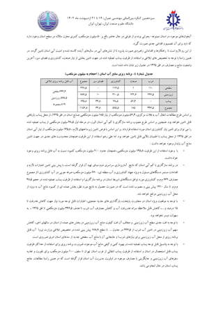 ‫سیزدهمین‬
‫کنگره‬
‫بین‬
‫المللی‬
،‫عمران‬ ‫مهندسی‬
19
‫تا‬
21
‫ماه‬ ‫اردیبهشت‬
1402
‫ایران‬ ،‫تهران‬ ،‫ایران‬ ‫صنعت‬ ‫و‬ ‫علم‬ ‫دانشگاه‬
‫آبخوان‬
‫ممنوعه‬ ‫استان‬ ‫در‬ ‫موجود‬ ‫های‬
-
‫بر‬ ‫بالغ‬ ‫حاضر‬ ‫حال‬ ‫در‬ ‫طرفی‬ ‫از‬ ‫و‬ ‫بوده‬ ‫بحرانی‬
5٠
‫میلیون‬
‫دارد‬ ‫وجود‬ ‫استان‬ ‫سطح‬ ‫در‬ ‫ساالنه‬ ‫مخزن‬ ‫کسری‬ ‫مترمکعب‬
‫آن‬ ‫برای‬ ‫باید‬ ‫که‬
.‫گیرد‬ ‫صورت‬ ‫جدی‬ ‫اقدامی‬ ‫و‬ ‫تصمیم‬
‫تنش‬ ‫از‬ ‫تا‬ ‫پذیرد‬ ‫صورت‬ ‫راهبردی‬ ‫اقداماتی‬ ‫و‬ ‫راهکارها‬ ‫تا‬ ‫است‬ ‫الزم‬ ‫رو‬ ‫این‬ ‫از‬
‫سال‬ ‫در‬ ‫آبی‬ ‫های‬
.‫گردد‬ ‫تامین‬ ‫استان‬ ‫آبی‬ ‫امنیت‬ ‫و‬ ‫شده‬ ‫کاسته‬ ‫آینده‬ ‫های‬
‫در‬
‫تامین‬ ‫جهت‬ ‫در‬ ‫شده‬ ‫تصقیه‬ ‫پساب‬ ‫ظرفیت‬ ‫از‬ ‫استفاده‬ ‫و‬ ‫ابالغی‬ ‫های‬ ‫تخصیص‬ ‫به‬ ‫توجه‬ ‫با‬ ‫راستا‬ ‫همین‬
‫آخرین‬ ،‫سبز‬ ‫فضای‬ ‫و‬ ‫کشاورزی‬ ،‫صنعت‬ ‫نیاز‬ ‫از‬ ‫بخشی‬
‫افق‬ ‫در‬ ‫مصارف‬ ‫و‬ ‫منابع‬ ‫وضعیت‬
1425
.‫است‬ ‫شده‬ ‫داده‬ ‫نشان‬ ‫زیر‬ ‫جدول‬ ‫در‬
‫شمار‬ ‫جدول‬
‫ۀ‬
4
-
‫استان‬ ‫آب‬ ‫منابع‬ ‫ریزی‬ ‫برنامه‬
)‫مترمکعب‬ ‫میلیون‬ ‫به‬ ‫احجام‬ (
‫شرب‬
‫صنعت‬
‫کشاورزی‬
‫سبز‬ ‫فضای‬
‫مجموع‬
‫ابالغی‬ ‫ریزی‬ ‫برنامه‬ ‫قابل‬ ‫آب‬
‫سطحی‬
11٠
1
11٦,5
-
227,5
243,4
‫سطحی‬
575,5
‫زیرزمینی‬
٨1٩
‫مجموعا‬
‫زیرزمینی‬
24٦,5
132,٦
41٠,5
1٠
7٨٩,5
‫پساب‬
-
52,4
4٨,5
34,٨
135,٨
‫مجموع‬
34٦,5
1٨5
575,5
44,٨
1152,٨
،‫مرکزی‬ ‫فالت‬ ‫به‬ ‫آب‬ ‫انتقال‬ ‫مطالعات‬ ‫طرح‬ ‫اساس‬ ‫بر‬
52,4
‫نیاز‬ ‫از‬ ‫مترمکعب‬ ‫میلیون‬
1٨5
‫در‬ ‫استان‬ ‫صنایع‬ ‫مترمکعبی‬ ‫میلیون‬
‫افق‬
1425
‫بازبافتی‬ ‫پساب‬ ‫محل‬ ‫از‬ ،
‫اول‬ ‫مرحله‬ ‫در‬ ،‫البرز‬ ‫استان‬ ‫آبی‬ ‫کم‬ ‫با‬ ‫سازگاری‬ ‫برنامه‬ ‫مصوب‬ ‫طرح‬ ‫اساس‬ ‫بر‬ ‫همچنین‬ .‫بود‬ ‫خواهد‬ ‫تامین‬ ‫قابل‬
4٨,5
‫شده‬ ‫تصفیه‬ ‫پساب‬ ‫از‬ ‫مترمکعبی‬ ‫میلیون‬
‫ز‬ ‫تامین‬ ‫فرض‬ ‫با‬ ‫اساس‬ ‫این‬ ‫بر‬ .‫قرارداد‬ ‫استفاده‬ ‫مورد‬ ‫استان‬ ‫کشاورزی‬ ‫نیاز‬ ‫تامین‬ ‫برای‬ ‫توان‬ ‫می‬ ‫را‬
، ‫الزم‬ ‫یرساختهای‬
135,٨
‫استان‬ ‫آبی‬ ‫نیاز‬ ‫از‬ ‫مترمکعب‬ ‫میلیون‬
‫افق‬ ‫در‬
1425
‫تامین‬ ‫جهت‬ ‫در‬ ‫جدی‬ ‫های‬ ‫محدودیت‬ ‫همچنان‬ ‫ظرفیت‬ ‫این‬ ‫از‬ ‫استفاده‬ ‫رغم‬ ‫علی‬ ‫اما‬ .‫بود‬ ‫خواهد‬ ‫تامین‬ ‫قابل‬ ‫باالیی‬ ‫اطمینان‬ ‫با‬ ‫پساب‬ ‫محل‬ ‫از‬
: ‫داشت‬ ‫حواهد‬ ‫وجود‬ ‫پایدار‬ ‫آب‬ ‫منایع‬
-
‫با‬
‫ظرفیت‬ ‫این‬ ‫از‬ ‫استفاده‬ ‫وجود‬
135,٨
‫همچنان‬ ،‫مترمکعبی‬ ‫میلیون‬
‫حدود‬
2٠٠
‫کمیود‬ ‫مترمکعب‬ ‫میلیون‬
‫ریزی‬ ‫برنامه‬ ‫قابل‬ ‫آب‬ ‫به‬ ‫نسبت‬
‫وجود‬
.‫داشت‬ ‫خواه‬
-
‫سازگ‬ ‫برنامه‬ ‫در‬
‫دوم‬ ‫سراسری‬ ‫آماربرداری‬ ‫نتایج‬ ‫که‬ ‫استان‬ ‫آبی‬ ‫کم‬ ‫با‬ ‫اری‬
‫ال‬ ‫اعتبارات‬ ‫تامین‬ ‫بینی‬ ‫پیش‬ ‫با‬ ،‫است‬ ‫گرفته‬ ‫قرار‬ ‫آن‬ ‫تهیه‬ ‫مبنای‬
‫و‬ ‫زم‬
،‫ای‬ ‫منطقه‬ ‫آب‬ ‫و‬ ‫کشاورزی‬ ‫جهاد‬ ‫ویژه‬ ‫به‬ ‫مسئول‬ ‫دستگاهای‬ ‫مستمر‬ ‫اقدامات‬
2٦٠
‫مجموع‬ ‫(از‬ ‫کشاورزی‬ ‫آب‬ ‫در‬ ‫جویی‬ ‫صرفه‬ ‫مترمکعب‬ ‫میلیون‬
‫مصارف‬
٦٦2
‫حجم‬ ‫در‬ ‫شده‬ ‫تصفیه‬ ‫پساب‬ ‫ظرفیت‬ ‫از‬ ‫استفاده‬ ‫و‬ )‫سازگاری‬ ‫برنامه‬ ‫در‬ ‫استان‬ ‫ذیربط‬ ‫دستگاهای‬ ‫توافق‬ ‫مورد‬ ‫کشاورزی‬ .‫م‬.‫م‬.‫م‬
4٨,5
‫تا‬ .‫م‬.‫م‬.‫م‬
‫سال‬
141٠
‫از‬ ‫ویژه‬ ‫به‬ ‫آب‬ ‫منابع‬ ‫کمبود‬ ‫از‬ ‫ای‬ ‫عمده‬ ‫بخش‬ ،‫نظر‬ ‫مورد‬ ‫نتایج‬ ‫به‬ ‫حصول‬ ‫صورت‬ ‫در‬ ‫که‬ ‫است‬ ‫شده‬ ‫مصوب‬ ‫و‬ ‫بینی‬ ‫پیش‬
.‫شد‬ ‫خواهد‬ ‫مزتفع‬ ‫زیرزمینی‬ ‫آب‬ ‫محل‬
-
‫هدرف‬ ‫کاهش‬ ‫جهت‬ ‫نیاز‬ ‫مورد‬ ‫توجه‬ ‫قابل‬ ‫اعتبارات‬ ،‫جمعیتی‬ ‫جدید‬ ‫های‬ ‫بارگذاری‬ ،‫پایتخت‬ ‫مجاورت‬ ‫در‬ ‫استان‬ ‫ویژه‬ ‫موقعیت‬ ‫به‬ ‫توجه‬ ‫با‬
‫تا‬ ‫ت‬
15
‫هدف‬ ‫تا‬ ‫شرب‬ ‫آب‬ ‫مصارف‬ ‫کاهش‬ ‫و‬ ‫آب‬ ‫هدررفت‬ ‫سرانه‬ ‫مالحظه‬ ‫قابل‬ ‫کاهش‬ ،....‫و‬ ‫درصد‬
34٦,5
‫افق‬ ‫تا‬ ‫مترمکعبی‬ ‫میلیون‬
1425
‫به‬ ،
.‫بود‬ ‫نخواهد‬ ‫میسر‬ ‫سهولت‬
-
‫اخ‬ ‫سالهای‬ ‫در‬ ‫استان‬ ‫از‬ ‫عمده‬ ‫های‬ ‫بخش‬ ‫در‬ ‫زیرزمینی‬ ‫آب‬ ‫منابع‬ ‫کیفیت‬ ‫افت‬ ‫آن‬ ‫متعاقب‬ ‫و‬ ‫زیرزمینی‬ ‫آب‬ ‫سطح‬ ‫جدی‬ ‫افت‬ ‫به‬ ‫توجه‬ ‫با‬
‫کاهش‬ ،‫یر‬
‫از‬ ‫شرب‬ ‫آب‬ ‫تامین‬ ‫در‬ ‫زیرزمینی‬ ‫آب‬ ‫سهم‬
24٦,5
‫سطح‬ ‫تا‬ ... ‫جدول‬ ‫در‬
17٨,٩
‫نیرو‬ ‫وزارت‬ ‫ابالغی‬ ‫تخصیص‬ ‫در‬ ‫شده‬ ‫بینی‬ ‫پیش‬
‫قابل‬ ‫آب‬ (
)‫شرب‬ ‫نیازهای‬ ‫برای‬ ‫زیرزمینی‬ ‫آب‬ ‫محل‬ ‫از‬ ‫ریزی‬ ‫برنامه‬
.‫است‬ ‫ضرروی‬ ‫امری‬ ‫استان‬ ‫سدهای‬ ‫از‬ ‫جدید‬ ‫سطحی‬ ‫آب‬ ‫منابع‬ ‫با‬ ‫آن‬ ‫جابجایی‬ ‫و‬
-
‫پتان‬ ‫به‬ ‫توجه‬ ‫با‬
‫ظرفیت‬ ‫حداکثر‬ ‫از‬ ‫استفاده‬ ‫برای‬ ‫ریزی‬ ‫برنامه‬ ‫ضرورت‬ ،‫موجود‬ ‫آب‬ ‫منابع‬ ‫کیفی‬ ‫و‬ ‫کمی‬ ‫بهبود‬ ‫در‬ ‫شده‬ ‫تصفبه‬ ‫پساب‬ ‫توجه‬ ‫قابل‬ ‫سیل‬
‫سقف‬ ‫تا‬ ‫تهران‬ ‫استان‬ ‫غرب‬ ‫از‬ ‫انتقالی‬ ‫پساب‬ ‫ظرفیت‬ ‫از‬ ‫استفاده‬ ‫و‬ ‫استان‬ ‫در‬ ‫استحصال‬ ‫قابل‬ ‫پساب‬
1٠٠
‫تغذیه‬ ‫و‬ ‫تقویت‬ ‫برای‬ ‫مترمکعب‬ ‫میلیون‬
‫و‬ ‫زیرزمینی‬ ‫آب‬ ‫سفرهای‬
‫جامع‬ ‫مطالعات‬ ‫راستا‬ ‫همین‬ ‫در‬ ‫که‬ ‫است‬ ‫گرفته‬ ‫قرار‬ ‫استان‬ ‫آب‬ ‫مدیریت‬ ‫اولویت‬ ‫در‬ ‫موجود‬ ‫مصارف‬ ‫با‬ ‫جایگزینی‬
.‫باشد‬ ‫می‬ ‫انجام‬ ‫حال‬ ‫در‬ ‫استان‬ ‫پساب‬
 