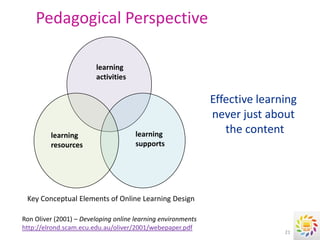 Pedagogical Perspective

                         learning
                         activities

                                                              Effective learning
                                                              never just about
         learning                     learning                   the content
         resources                    supports




 Key Conceptual Elements of Online Learning Design

Ron Oliver (2001) – Developing online learning environments
http://elrond.scam.ecu.edu.au/oliver/2001/webepaper.pdf
                                                                             21
 