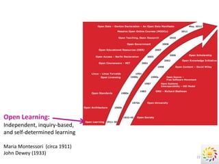 Inquiry


Open Learning:
Independent, inquiry-based,
and self-determined learning

Maria Montessori (circa 1911)
John Dewey (1933)
                                          22
 