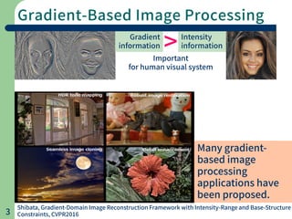 Gradient-Based Image Processing
3
Gradient
information
Intensity
information>
Shibata, Gradient-Domain Image Reconstruction Framework with Intensity-Range and Base-Structure
Constraints, CVPR2016
Important
for human visual system
Many gradient-
based image
processing
applications have
been proposed.
 