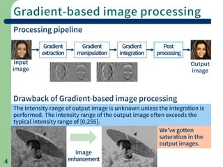 Gradient-based image processing
4
Gradient
extraction
Gradient
manipulation
Gradient
integration
Post
processing
Processing pipeline
Input
image
Output
image
Drawback of Gradient-based image processing
The intensity range of output image is unknown unless the integration is
performed. The intensity range of the output image often exceeds the
typical intensity range of [0,255].
We’ve gotten
saturation in the
output images.
Image
enhancement
 