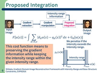 Proposed Integration
6
Shibata, Gradient-Domain Image Reconstruction Framework with Intensity-Range and Base-Structure
Constraints, CVPR2016
Gradient
extraction
Gradient
manipulation
Proposed
integration
Input
image
Output
image
Intensity range
information
𝐹𝐹 𝑢𝑢 𝑥𝑥 = � �
𝑑𝑑=ℎ,𝑣𝑣
𝜕𝜕𝑑𝑑 𝑢𝑢 𝑥𝑥 − 𝑞𝑞𝑑𝑑 𝑥𝑥 2
𝑑𝑑𝑑𝑑 + G𝑅𝑅[𝑢𝑢(𝑥𝑥)]
𝑢𝑢 𝐱𝐱
𝑔𝑔𝑅𝑅(𝑢𝑢 𝐱𝐱 )
𝑅𝑅 𝑚𝑚𝑚𝑚 𝑚𝑚 𝑅𝑅 𝑚𝑚𝑚𝑚𝑚𝑚
Intensity range
We penalize if the
intensity exceeds the
intensity range.This cost function means to
preserving the gradient
information while keeping
the intensity range within the
given intensity range.
 