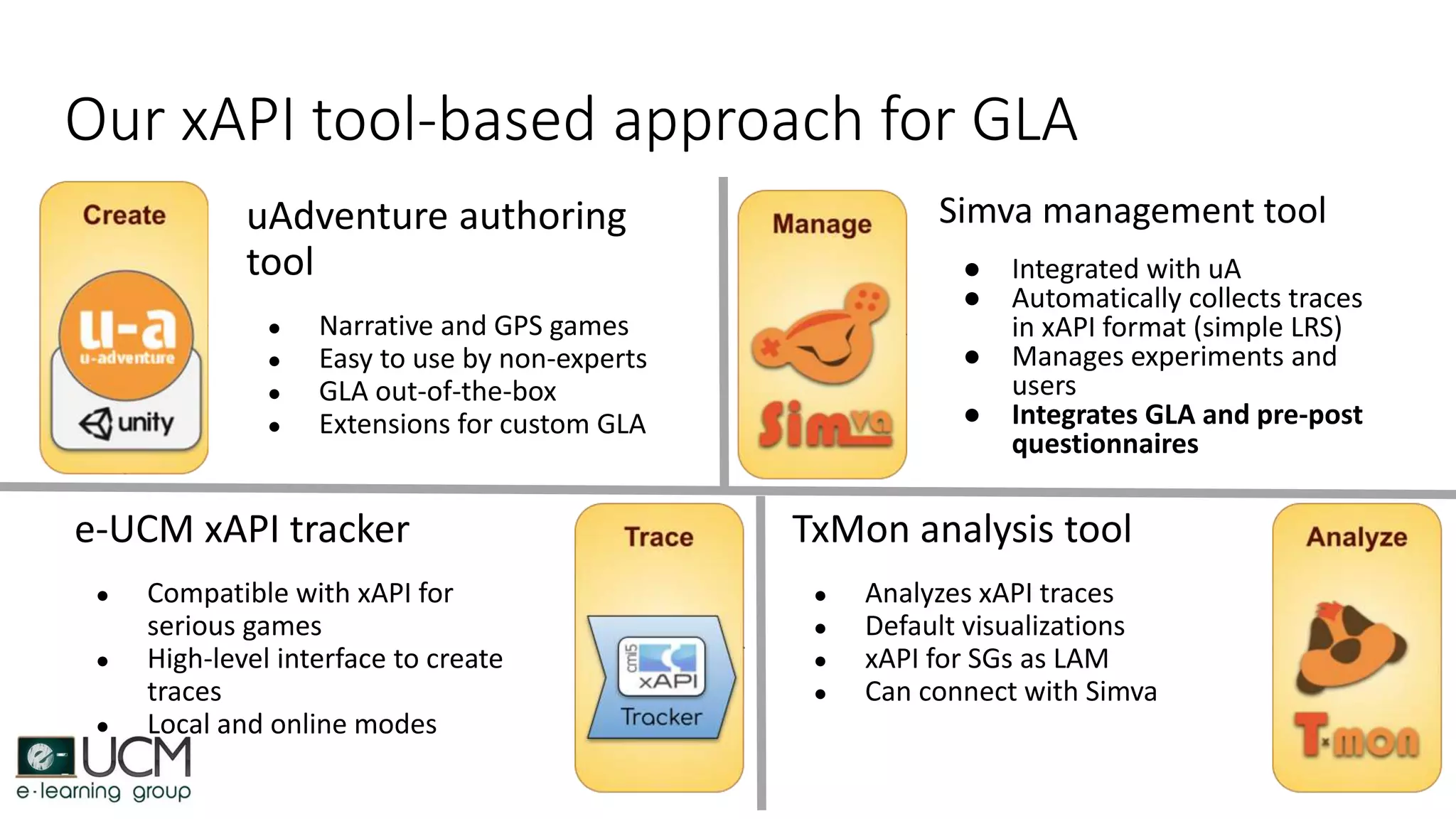 Our xAPI tool-based approach for GLA
uAdventure authoring
tool
● Narrative and GPS games
● Easy to use by non-experts
● GLA out-of-the-box
● Extensions for custom GLA
e-UCM xAPI tracker
● Compatible with xAPI for
serious games
● High-level interface to create
traces
● Local and online modes
Simva management tool
● Integrated with uA
● Automatically collects traces
in xAPI format (simple LRS)
● Manages experiments and
users
● Integrates GLA and pre-post
questionnaires
TxMon analysis tool
● Analyzes xAPI traces
● Default visualizations
● xAPI for SGs as LAM
● Can connect with Simva
 