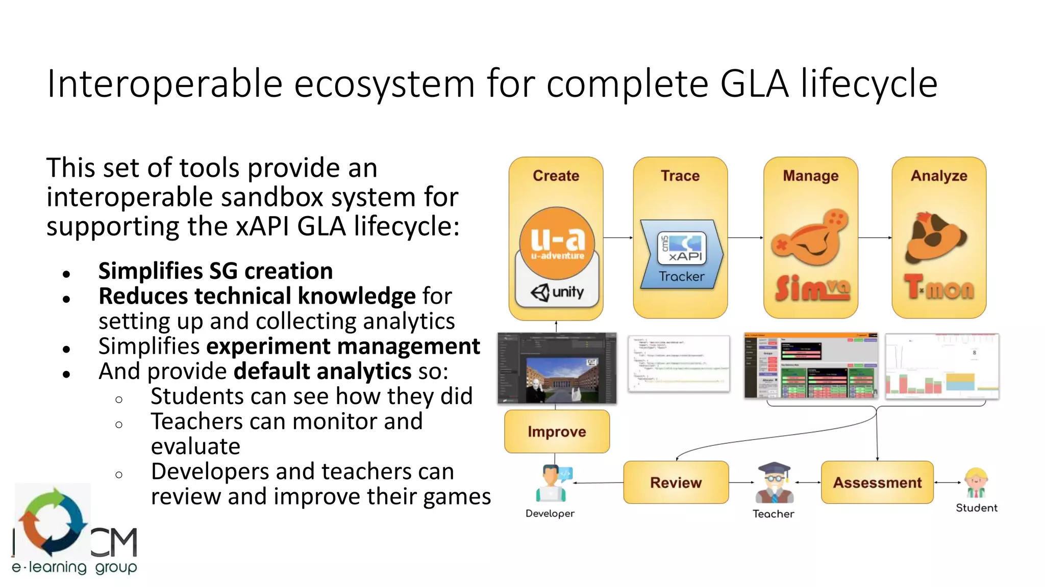 This set of tools provide an
interoperable sandbox system for
supporting the xAPI GLA lifecycle:
● Simplifies SG creation
● Reduces technical knowledge for
setting up and collecting analytics
● Simplifies experiment management
● And provide default analytics so:
○ Students can see how they did
○ Teachers can monitor and
evaluate
○ Developers and teachers can
review and improve their games
Interoperable ecosystem for complete GLA lifecycle
 