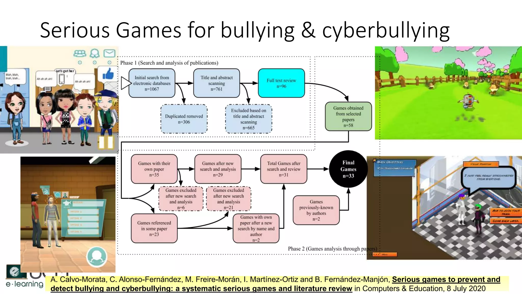 Serious Games for bullying & cyberbullying
A. Calvo-Morata, C. Alonso-Fernández, M. Freire-Morán, I. Martínez-Ortiz and B. Fernández-Manjón, Serious games to prevent and
detect bullying and cyberbullying: a systematic serious games and literature review in Computers & Education, 8 July 2020
 