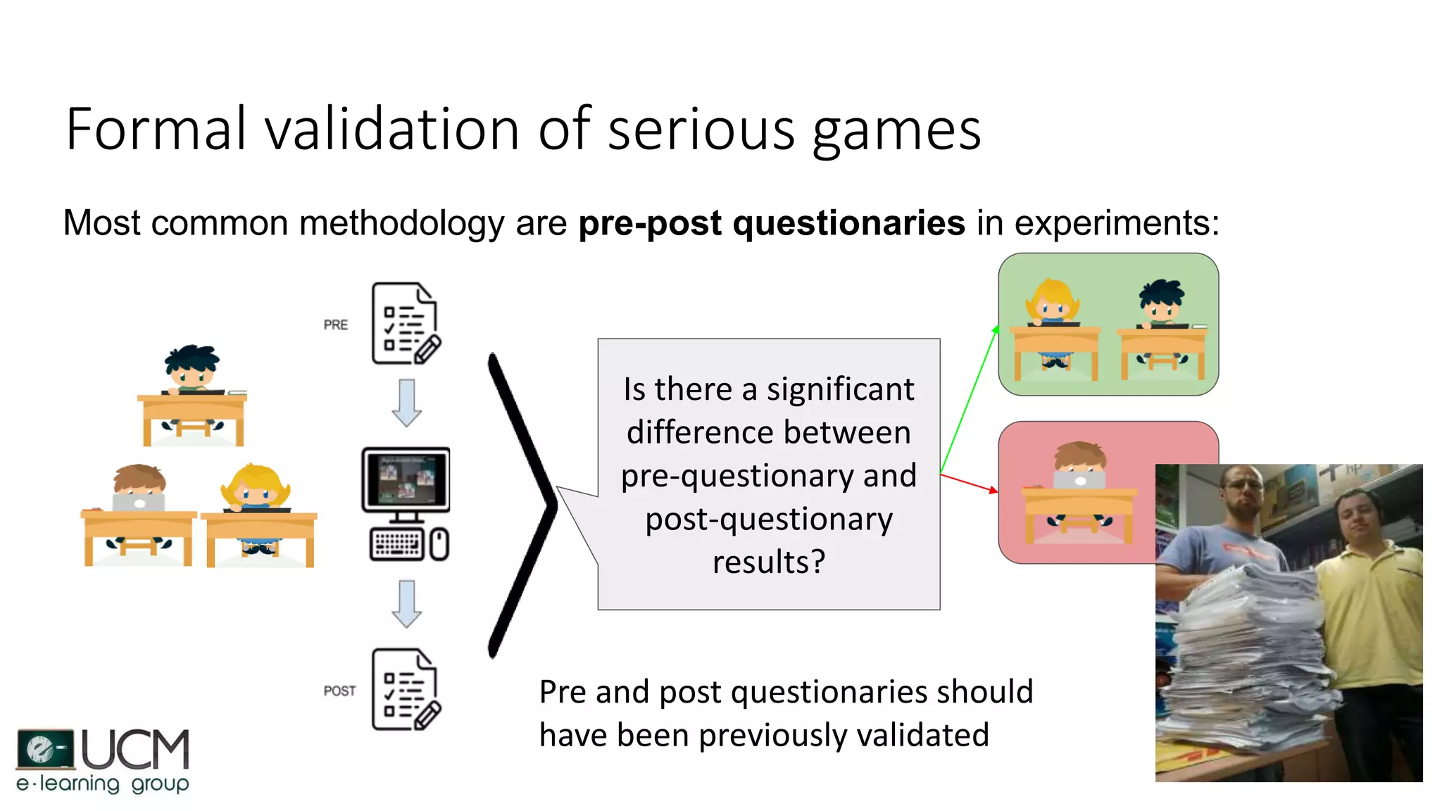 Most common methodology are pre-post questionaries in experiments:
Formal validation of serious games
Is there a significant
difference between
pre-questionary and
post-questionary
results?
Pre and post questionaries should
have been previously validated
 