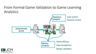 From Formal Game Validation to Game Learning
Analytics
PRE POST
Experimental
group
Real-time
analysis
Off-line
analysis
User control
Session control
Game efficacy
User acceptance
Design validation
 