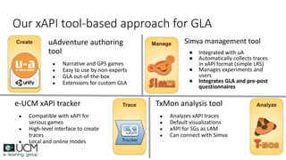 Our xAPI tool-based approach for GLA
uAdventure authoring
tool
● Narrative and GPS games
● Easy to use by non-experts
● GLA out-of-the-box
● Extensions for custom GLA
e-UCM xAPI tracker
● Compatible with xAPI for
serious games
● High-level interface to create
traces
● Local and online modes
Simva management tool
● Integrated with uA
● Automatically collects traces
in xAPI format (simple LRS)
● Manages experiments and
users
● Integrates GLA and pre-post
questionnaires
TxMon analysis tool
● Analyzes xAPI traces
● Default visualizations
● xAPI for SGs as LAM
● Can connect with Simva
 