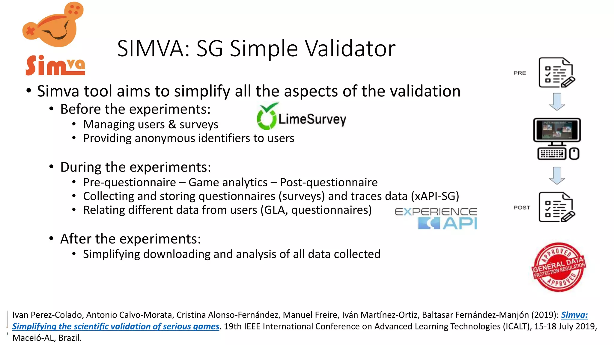 SIMVA: SG Simple Validator
• Simva tool aims to simplify all the aspects of the validation
• Before the experiments:
• Managing users & surveys
• Providing anonymous identifiers to users
• During the experiments:
• Pre-questionnaire – Game analytics – Post-questionnaire
• Collecting and storing questionnaires (surveys) and traces data (xAPI-SG)
• Relating different data from users (GLA, questionnaires)
• After the experiments:
• Simplifying downloading and analysis of all data collected
Ivan Perez-Colado, Antonio Calvo-Morata, Cristina Alonso-Fernández, Manuel Freire, Iván Martínez-Ortiz, Baltasar Fernández-Manjón (2019): Simva:
Simplifying the scientific validation of serious games. 19th IEEE International Conference on Advanced Learning Technologies (ICALT), 15-18 July 2019,
Maceió-AL, Brazil.
 