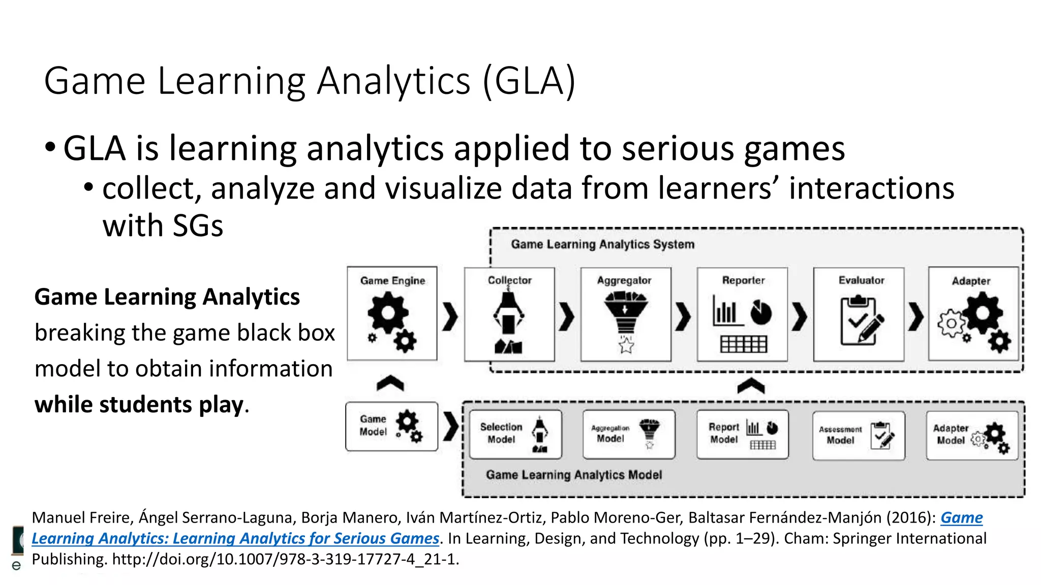 Game Learning Analytics
breaking the game black box
model to obtain information
while students play.
Manuel Freire, Ángel Serrano-Laguna, Borja Manero, Iván Martínez-Ortiz, Pablo Moreno-Ger, Baltasar Fernández-Manjón (2016): Game
Learning Analytics: Learning Analytics for Serious Games. In Learning, Design, and Technology (pp. 1–29). Cham: Springer International
Publishing. http://doi.org/10.1007/978-3-319-17727-4_21-1.
•GLA is learning analytics applied to serious games
• collect, analyze and visualize data from learners’ interactions
with SGs
Game Learning Analytics (GLA)
 