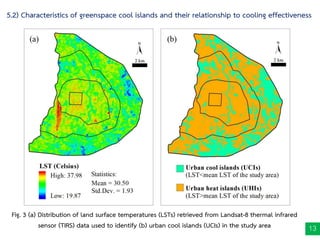 Assessment of Urban Green Space Structures and Its Effect on Land ...
