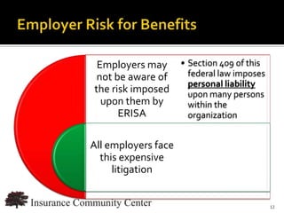 Employers may        • Section 409 of this
 not be aware of        federal law imposes
                        personal liability
the risk imposed        upon many persons
  upon them by          within the
      ERISA             organization


All employers face
  this expensive
     litigation


                   www.InsuranceCommunityUniversity.com
                                                     12
 